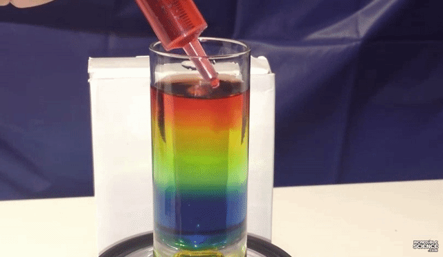 This is a simple and fun experiment for demonstrating liquid density