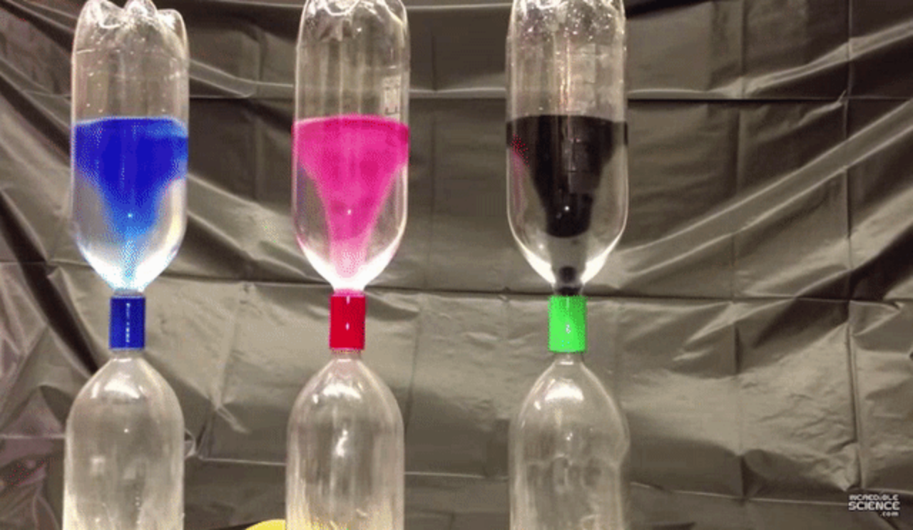 Make your own tornado in a bottle